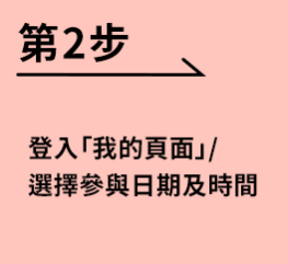 [第2步] 登入 「我的頁面」/選擇參與日期及時間