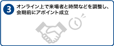 ③オンライン上で来場者と時間などを調整し、 会期前にアポイント成立