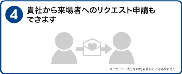 ④貴社から来場者へのリクエスト申請も できます