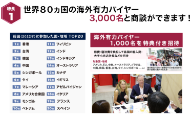世界８０ヵ国の海外有力バイヤー4,000名と商談ができます!