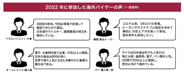 バイヤーからの期待の声