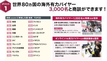[メリット1] 世界80ヵ国の海外有力バイヤー4,000名と商談ができます!