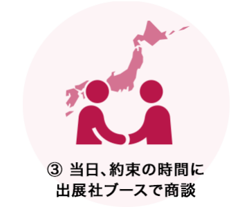 ③当日、約束の時間に 出展社ブースで商談