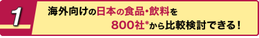 1 海外向けの日本の食品･飲料を800社*から比較検討できる！