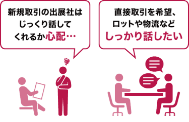 新規取引の出展社はじっくり話してくれるか心配…｜直接取引を希望、ロットや物流などしっかり話したい