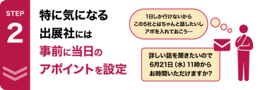 STEP2　特に気になる出展社には事前に当日のアポイントを設定