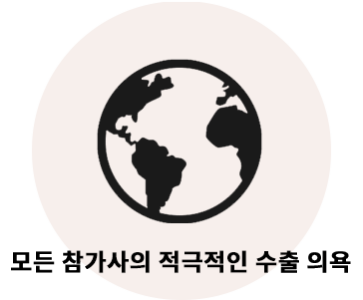 모든 참가사의 적극적인 수출 의욕